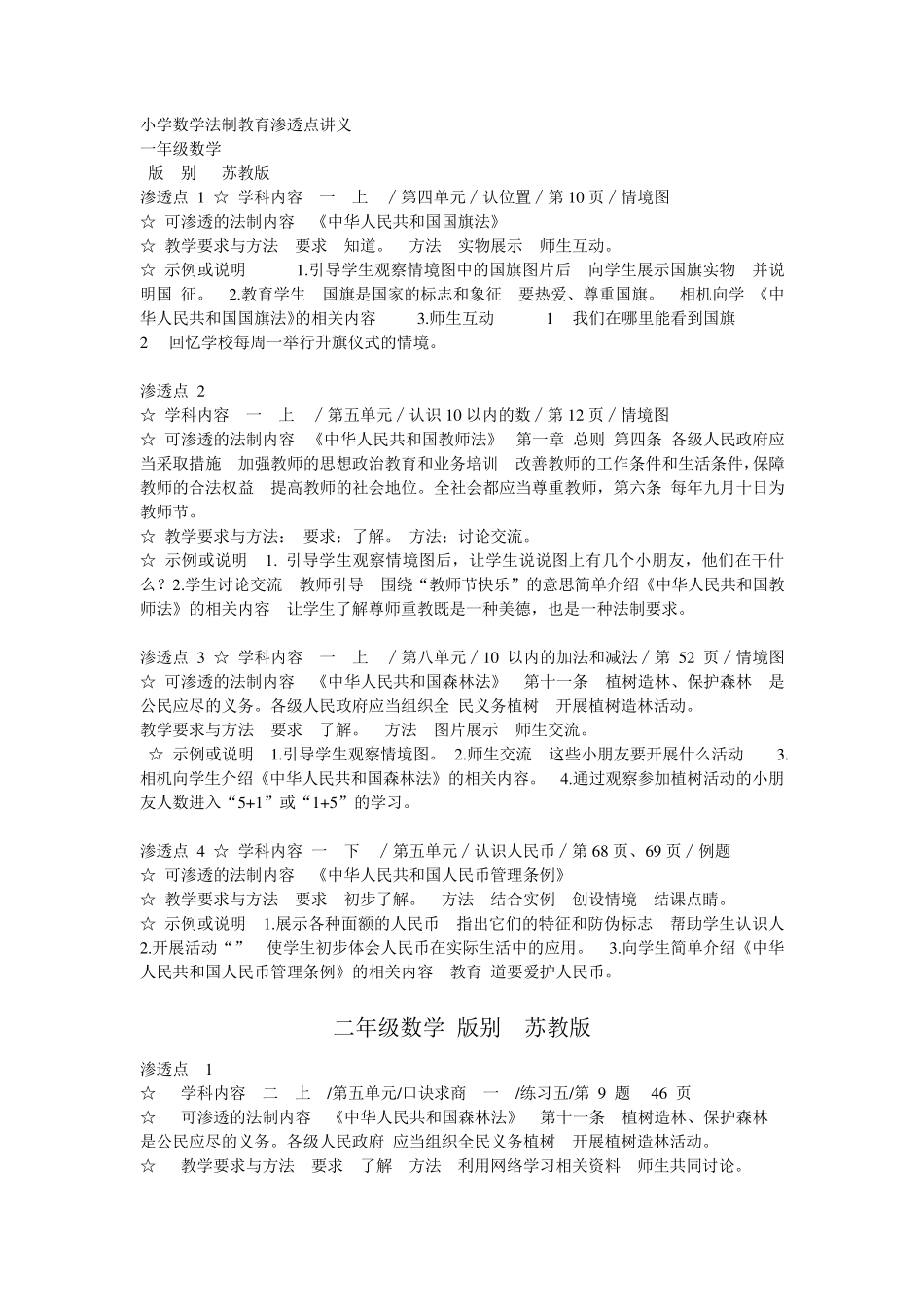 苏教版小学数学各册渗透法制教育渗透点_第1页