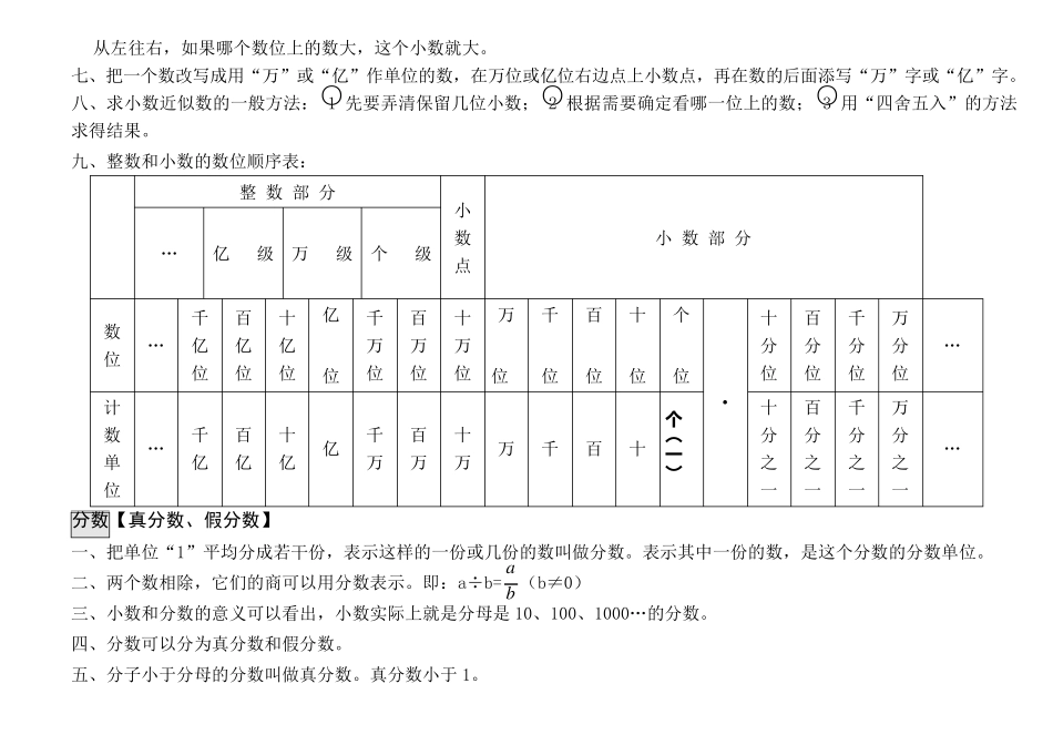 苏教版小学数学知识点总结_第2页