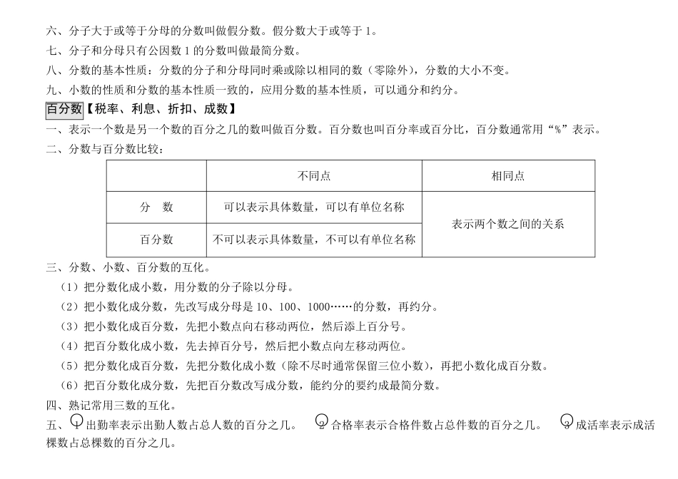 苏教版小学数学知识点总结_第3页
