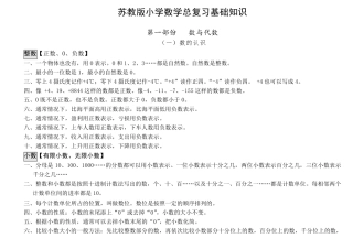 苏教版小学数学知识点总结