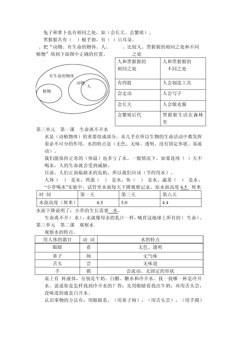 苏教版小学科学三年级上册复习提纲资料_第2页