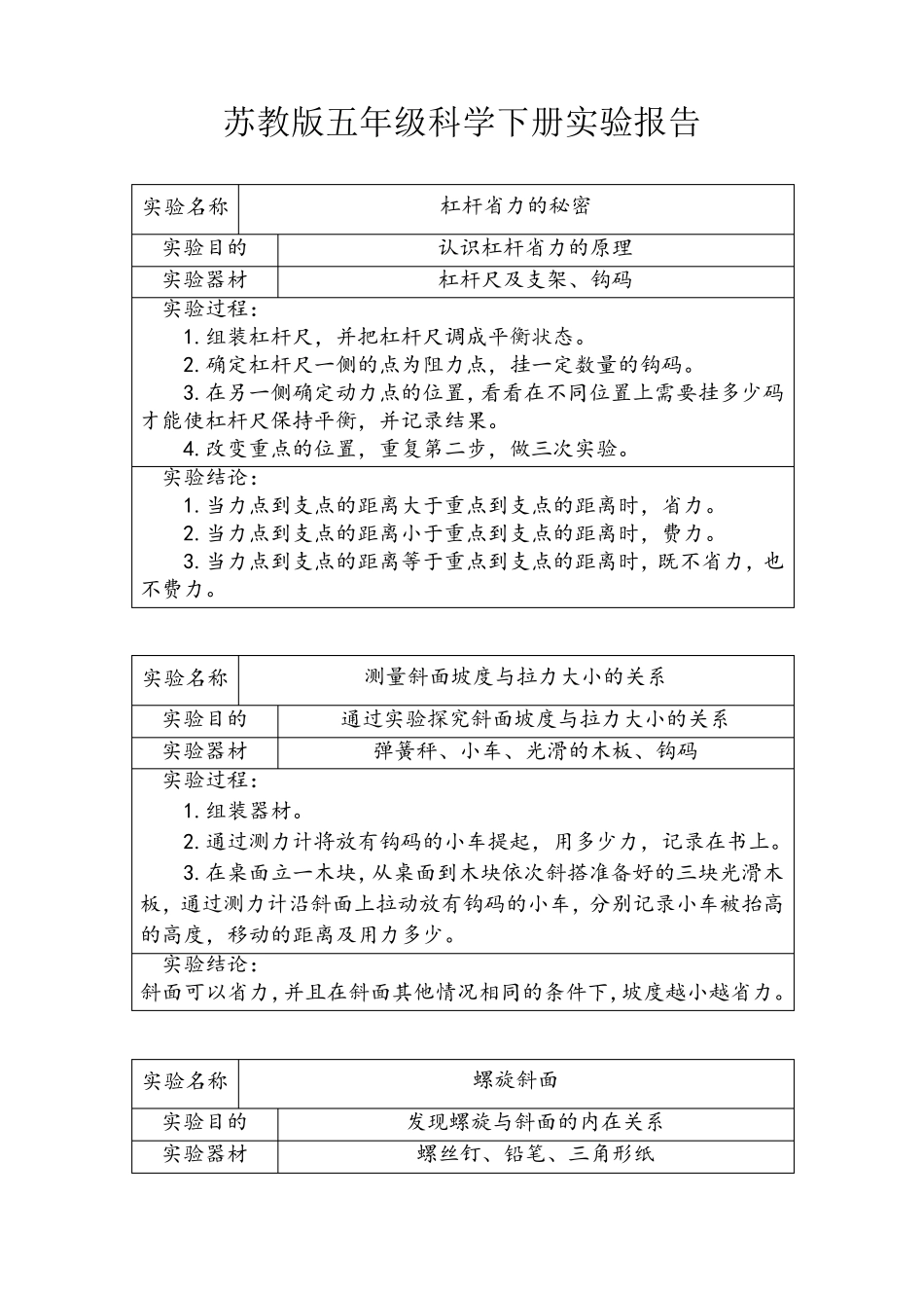 苏教版小学科学五年级下册实验报告_第1页