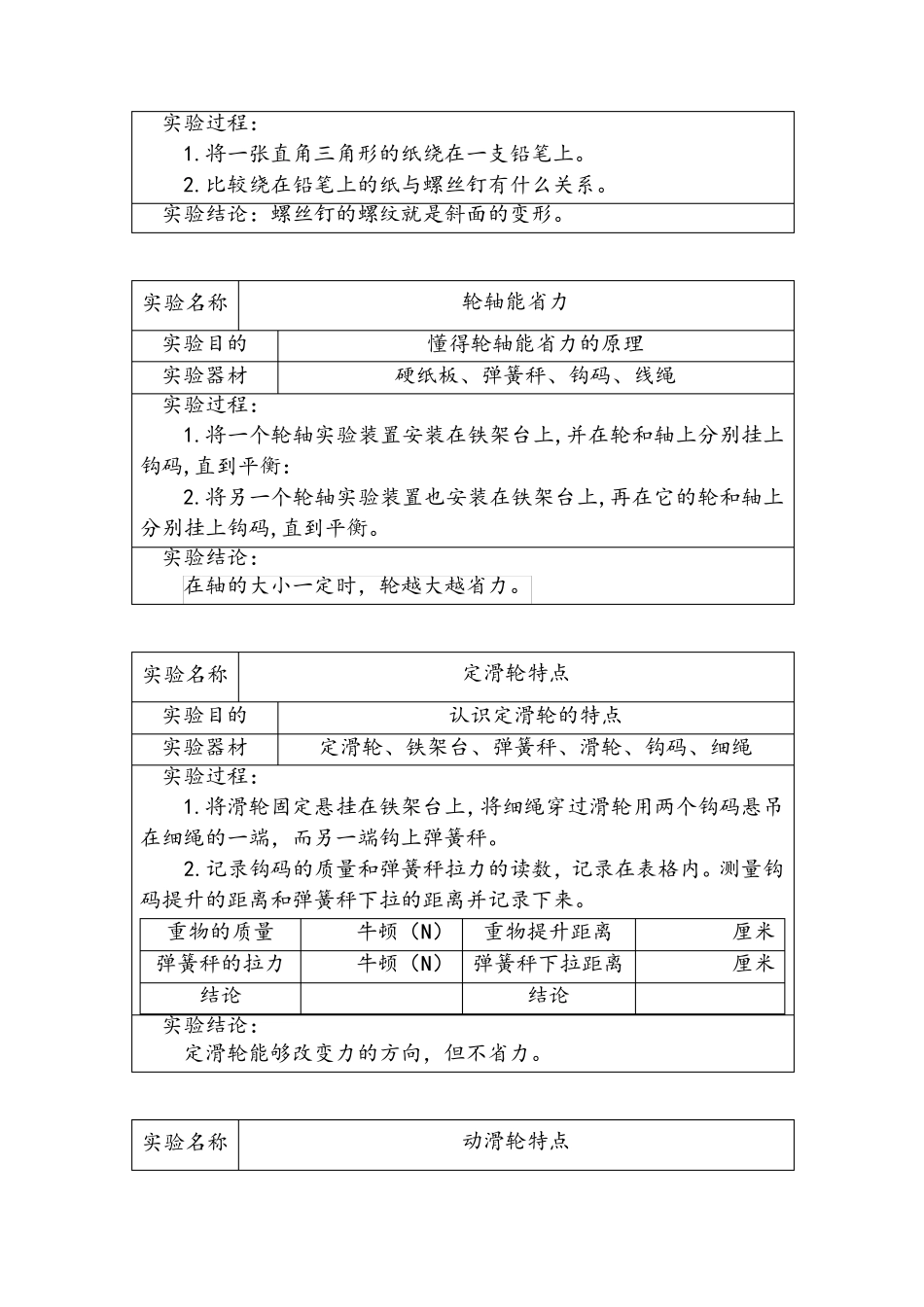 苏教版小学科学五年级下册实验报告_第2页