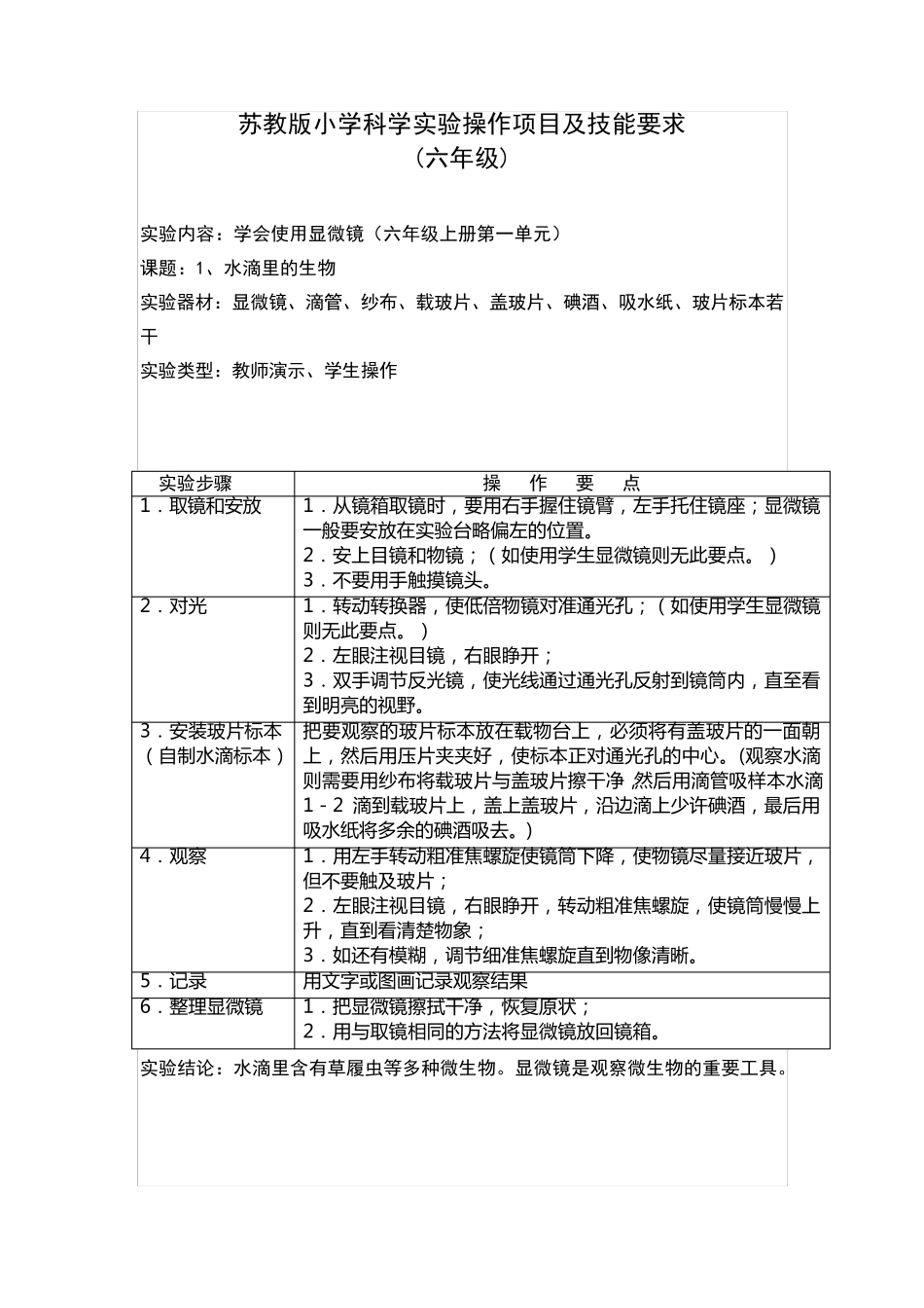苏教版小学科学实验操作项目及技能要点(六年级)_第1页