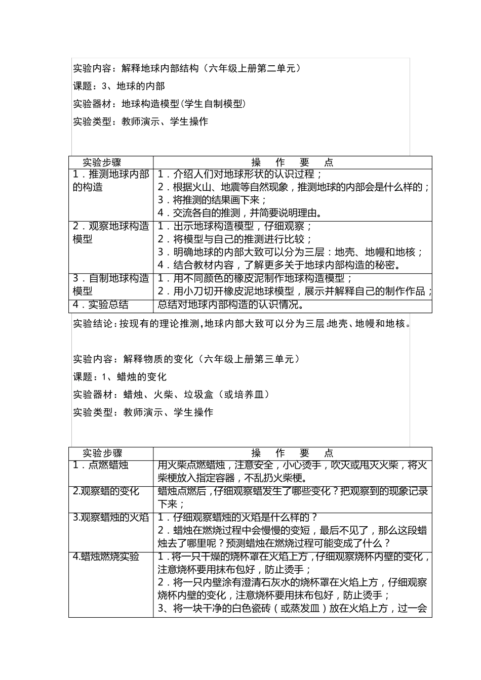 苏教版小学科学实验操作项目及技能要点(六年级)_第2页