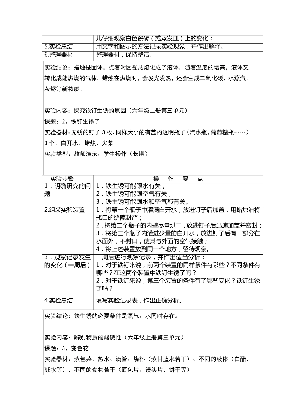 苏教版小学科学实验操作项目及技能要点(六年级)_第3页