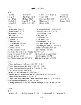 苏教版小学英语五年级上册重点知识点