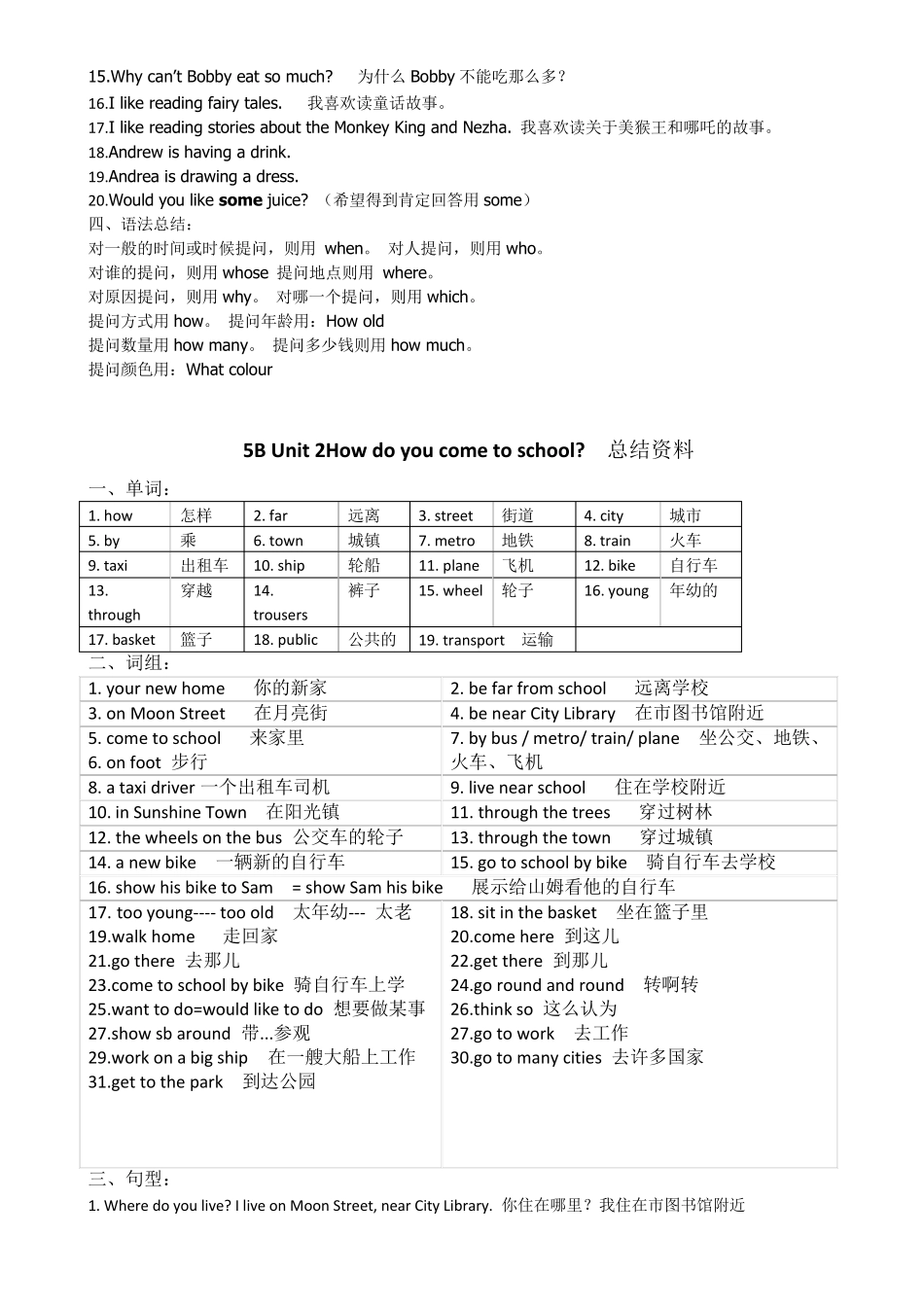 苏教版小学英语五年级下册知识点_第2页