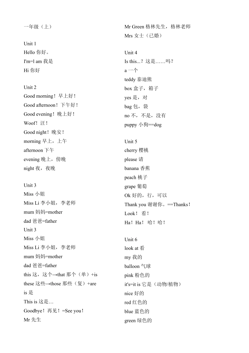 苏教版小学英语单词汇总_译林版_1～6年级_第1页