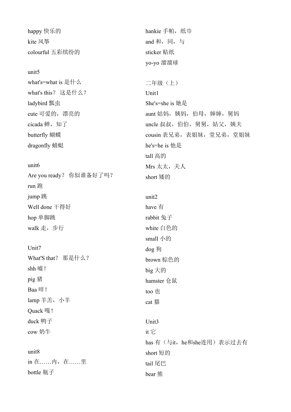 苏教版小学英语单词汇总_译林版_1～6年级_第3页