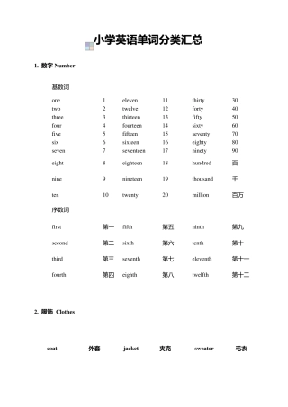 苏教版小学英语单词16年级分类汇总