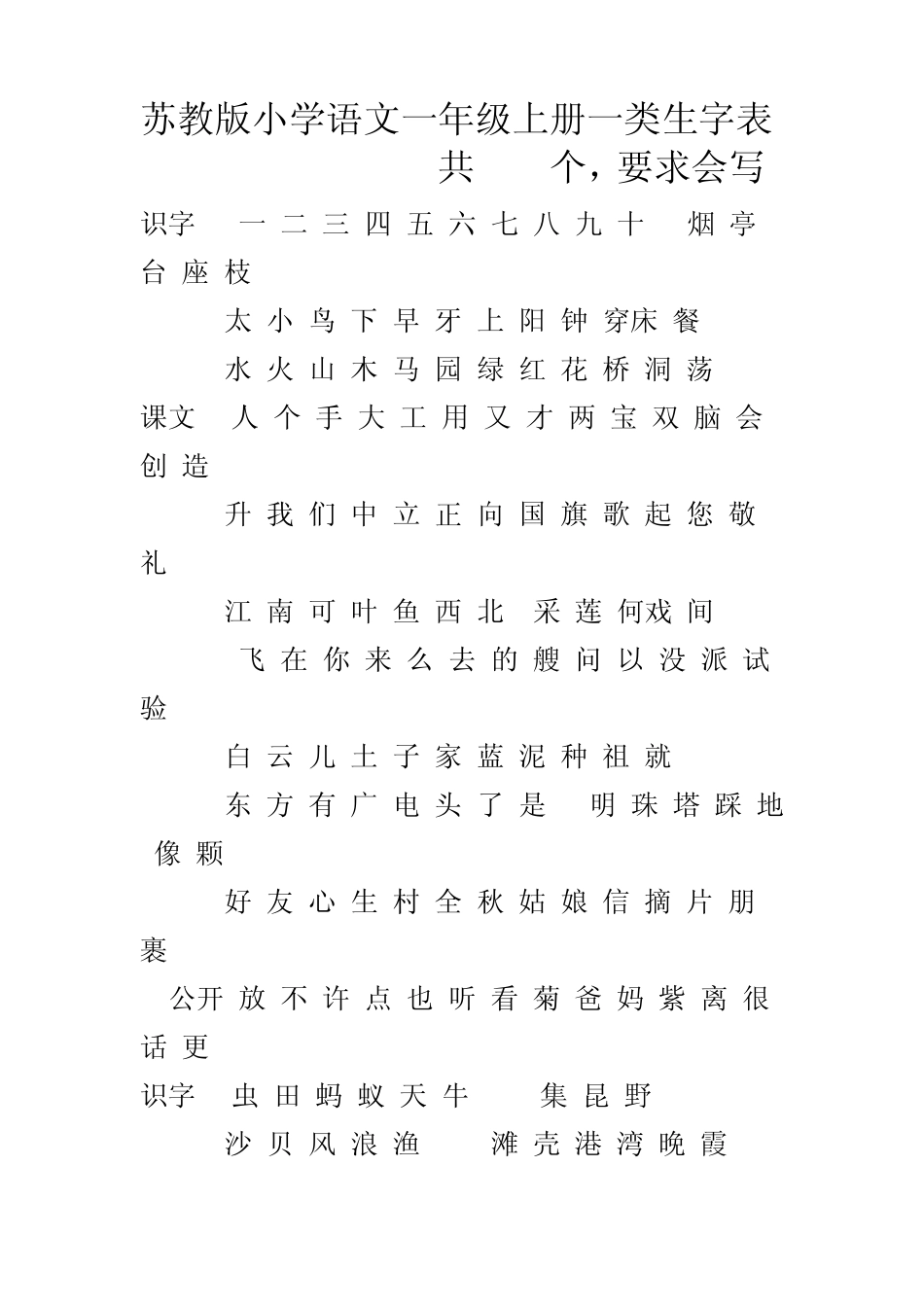 苏教版小学语文一年级一类二类生字表_第1页