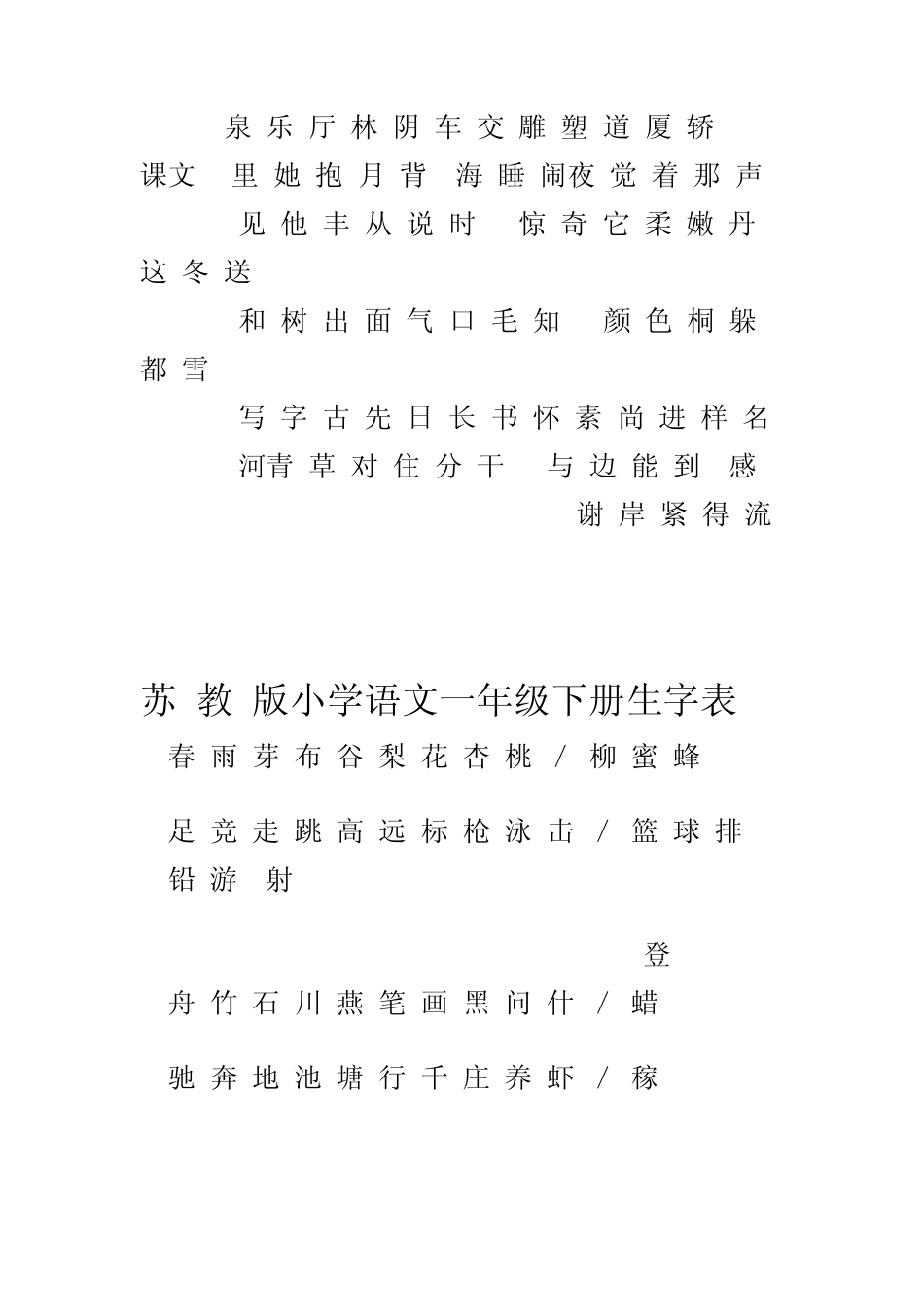 苏教版小学语文一年级一类二类生字表_第2页