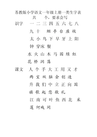 苏教版小学语文一年级上册一类生字表