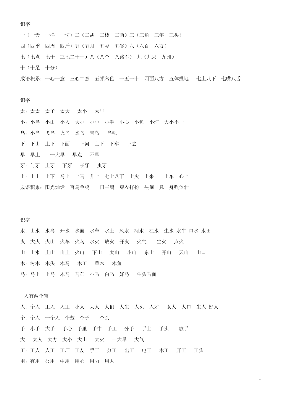 苏教版小学语文一年级上册生字组词表、同音字、多音字(全_直接打印)_第1页
