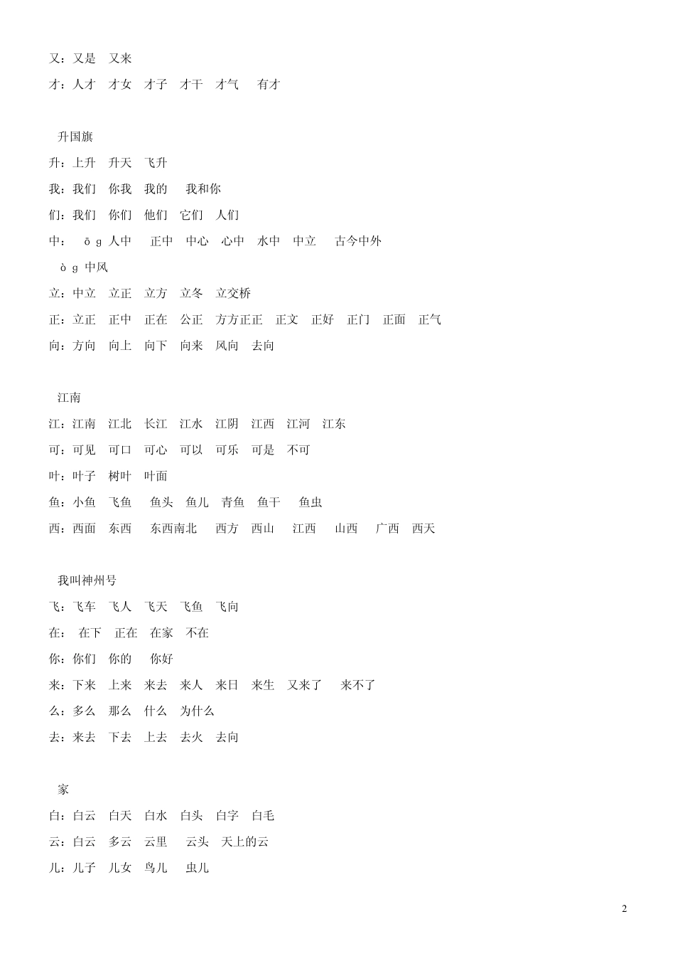 苏教版小学语文一年级上册生字组词表、同音字、多音字(全_直接打印)_第2页