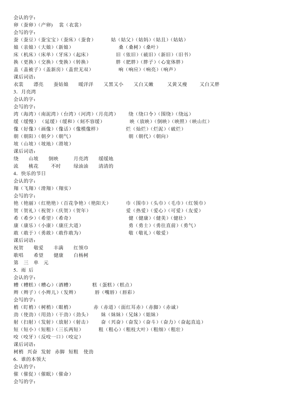 苏教版小学语文二年级下册生字组词_第2页