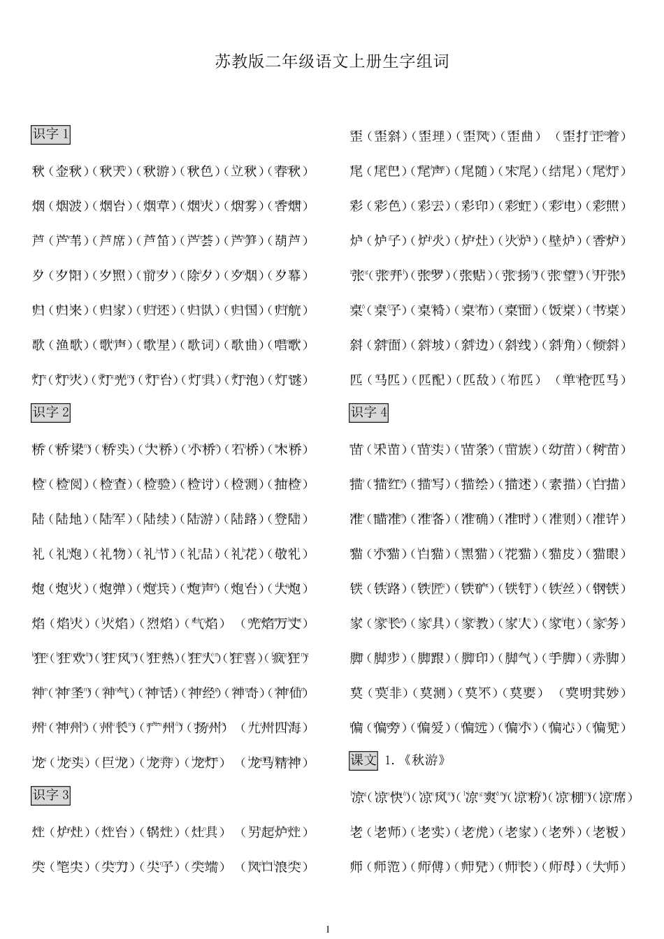 苏教版小学语文二年级上册生字组词(带拼音)_第1页