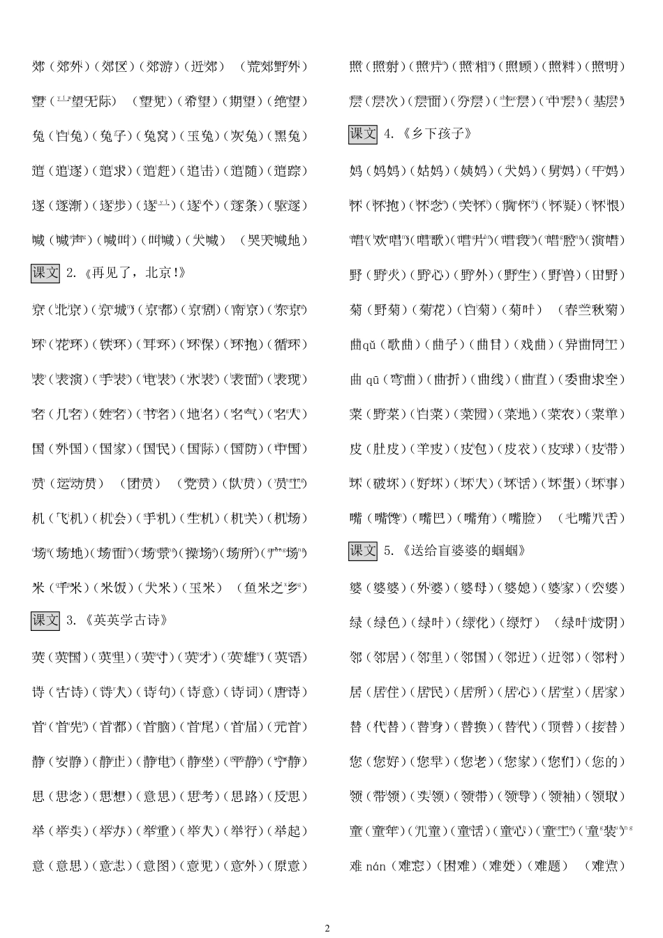 苏教版小学语文二年级上册生字组词(带拼音)_第2页