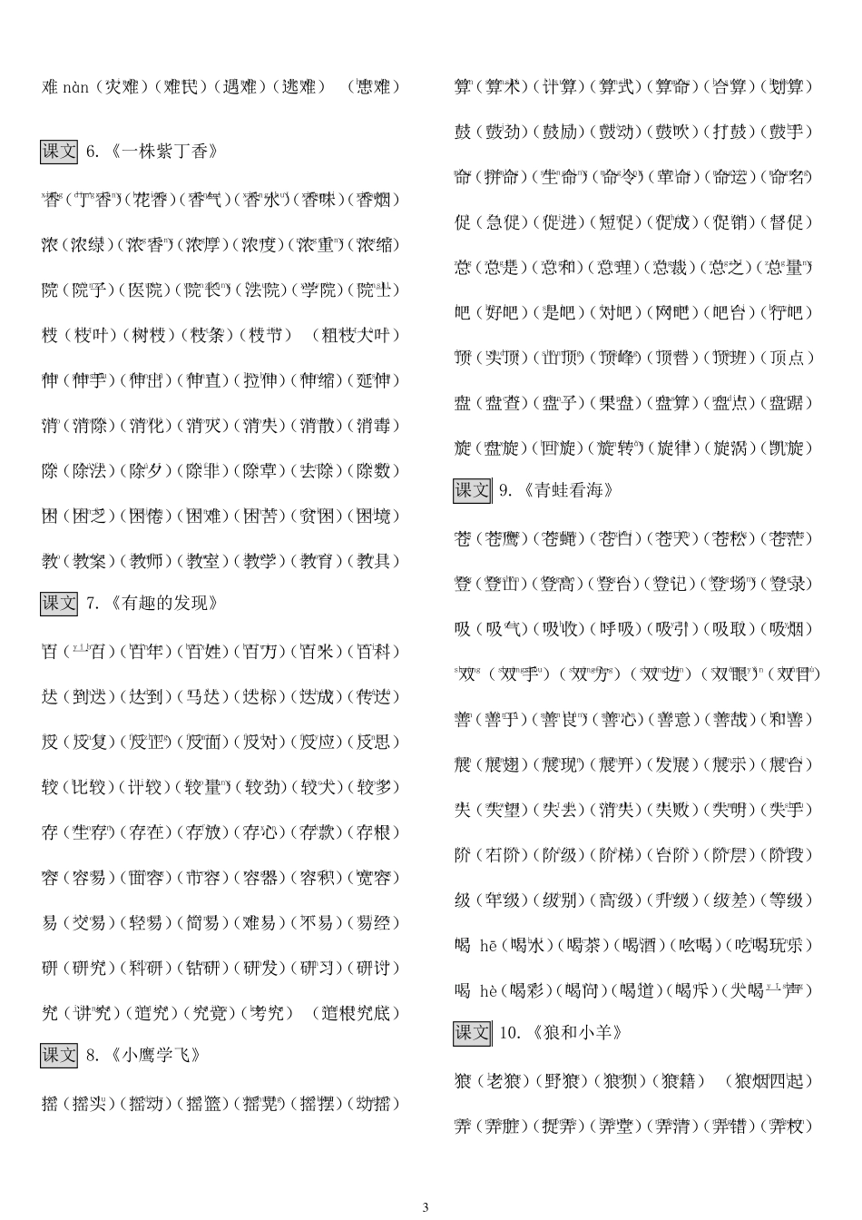 苏教版小学语文二年级上册生字组词(带拼音)_第3页