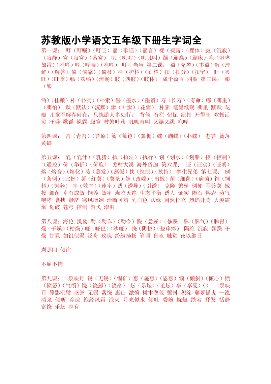苏教版小学语文五年级下册生字词全_第1页