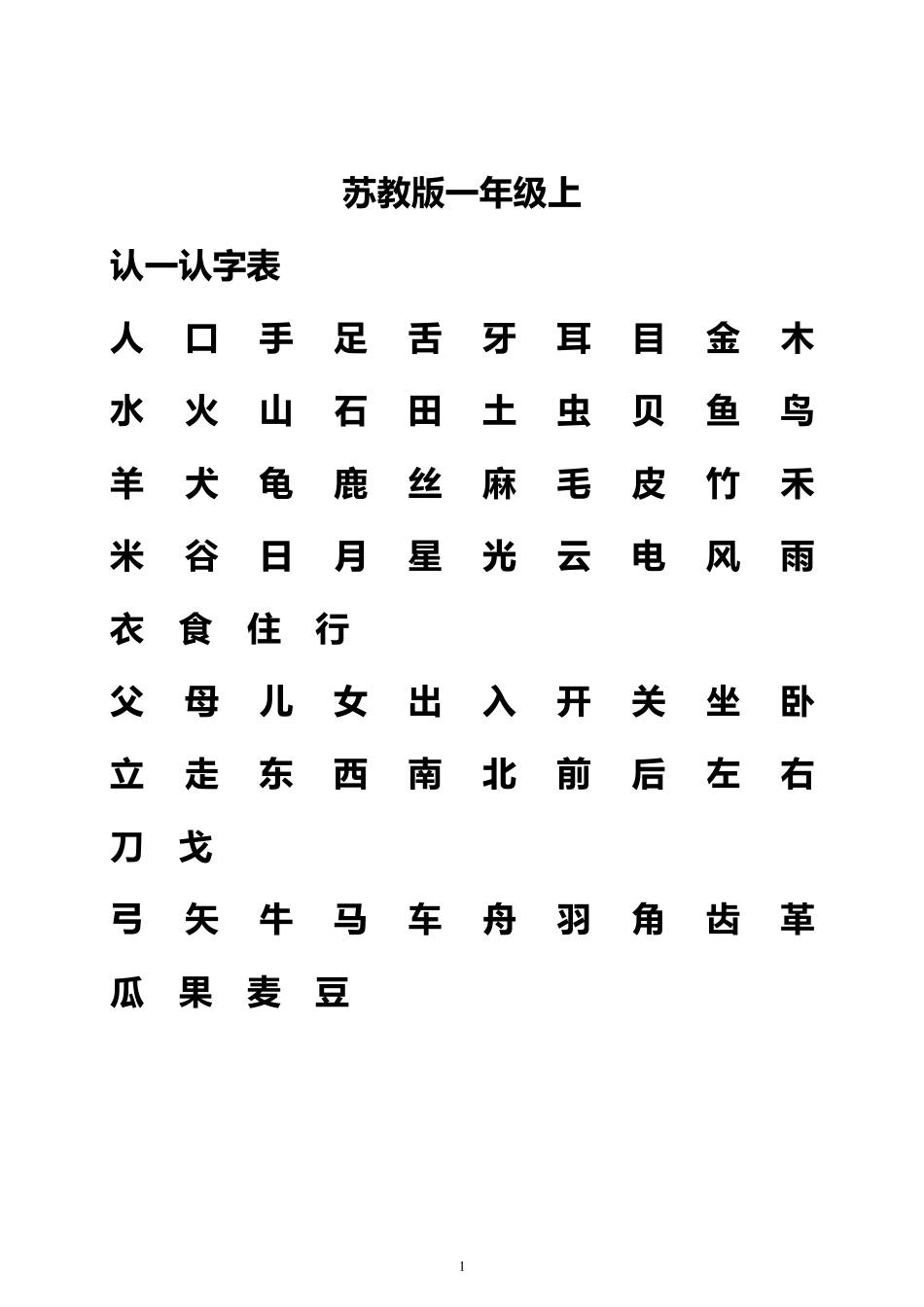 苏教版小学语文教材一至六年级生字表_第1页