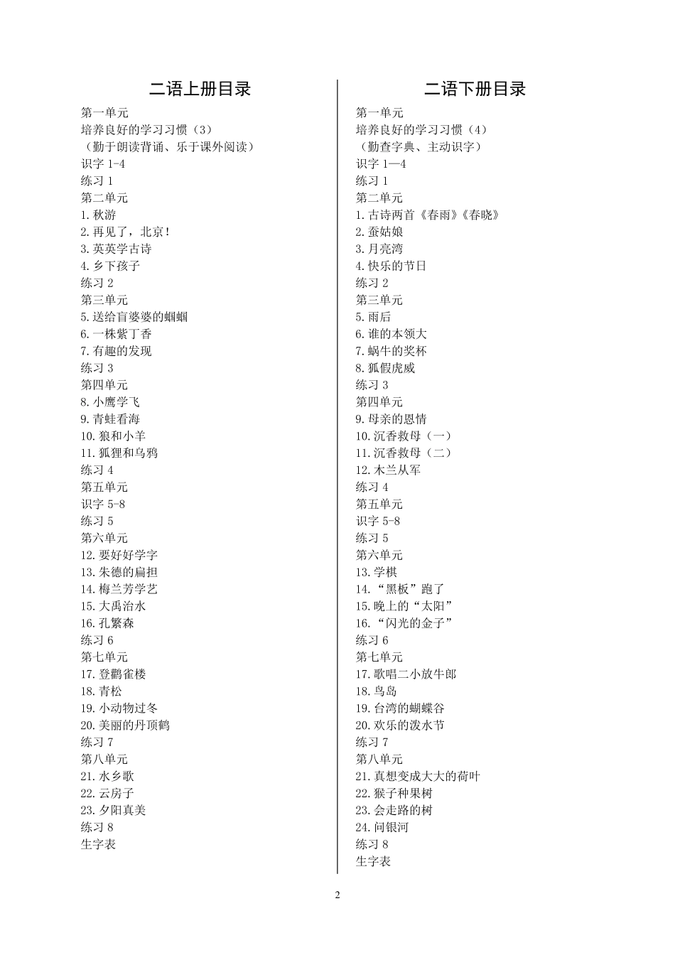 苏教版小学语文课本112册总目录_第2页
