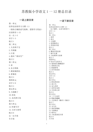 苏教版小学语文课本112册总目录