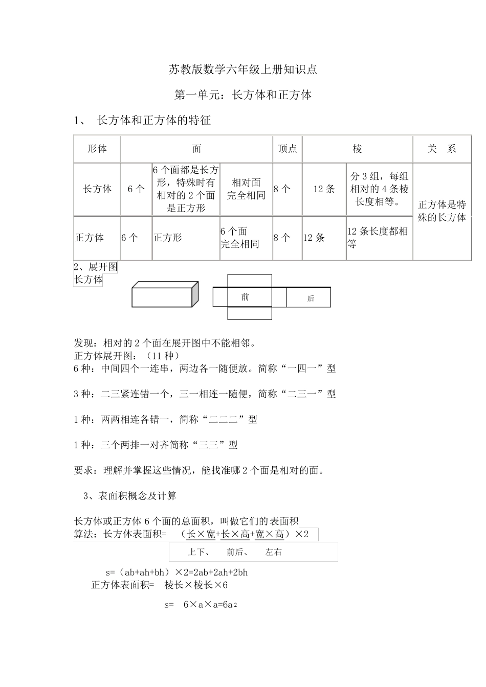 苏教版数学六年级上册各单元知识点整理(重点归纳)_第1页