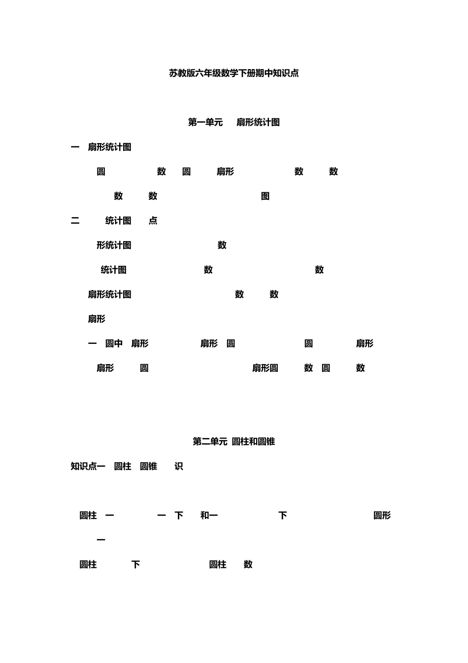 苏教版数学六年级下册期中知识点汇总复习_第1页