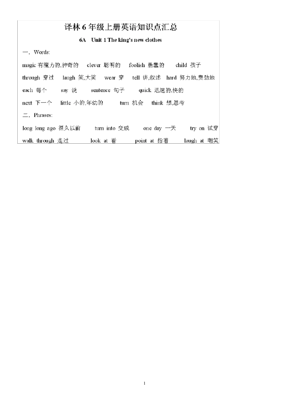 苏教版最新译林版六年级上册6A英语知识点总结_第1页