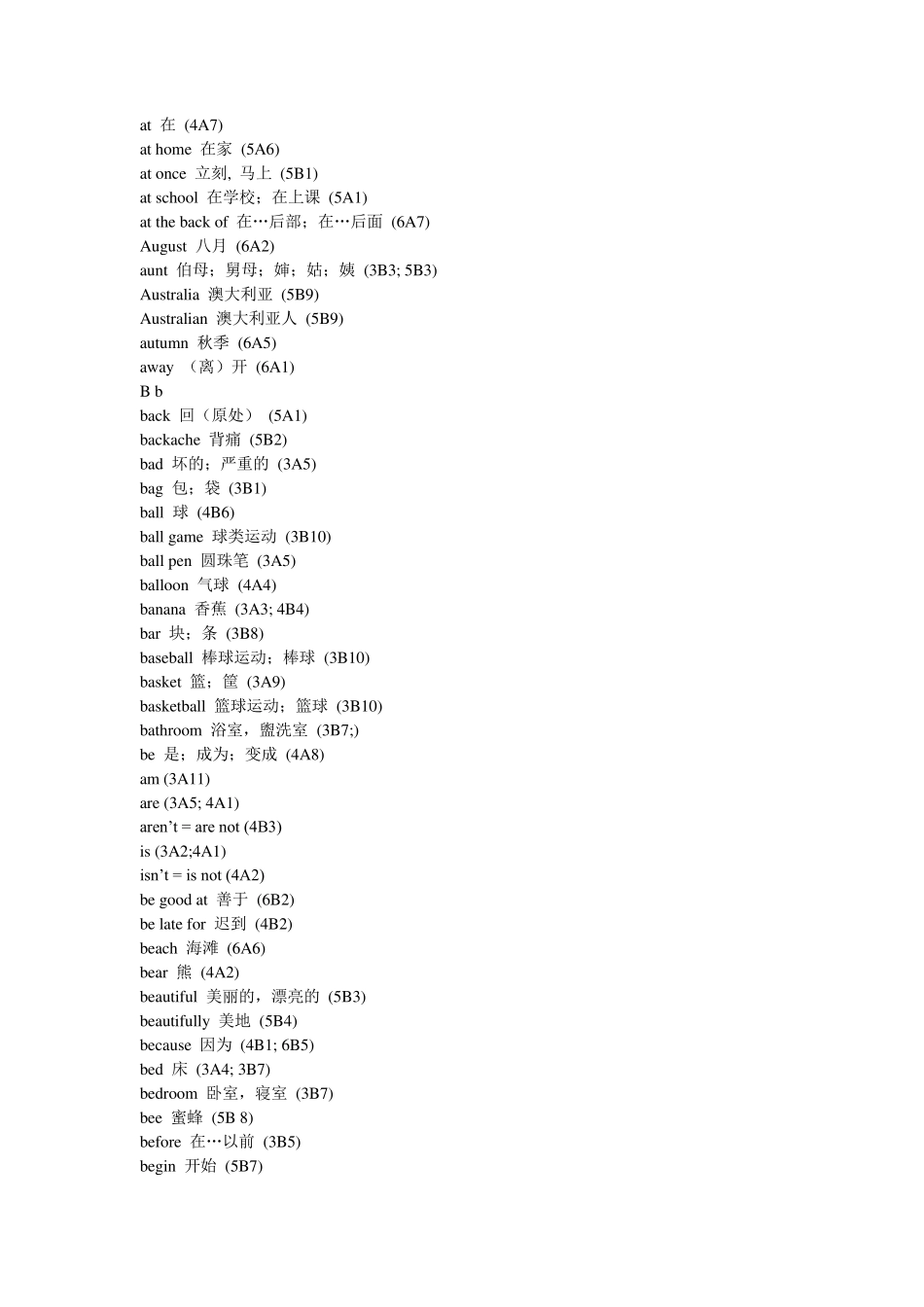 苏教版牛津小学英语单词总表_第2页