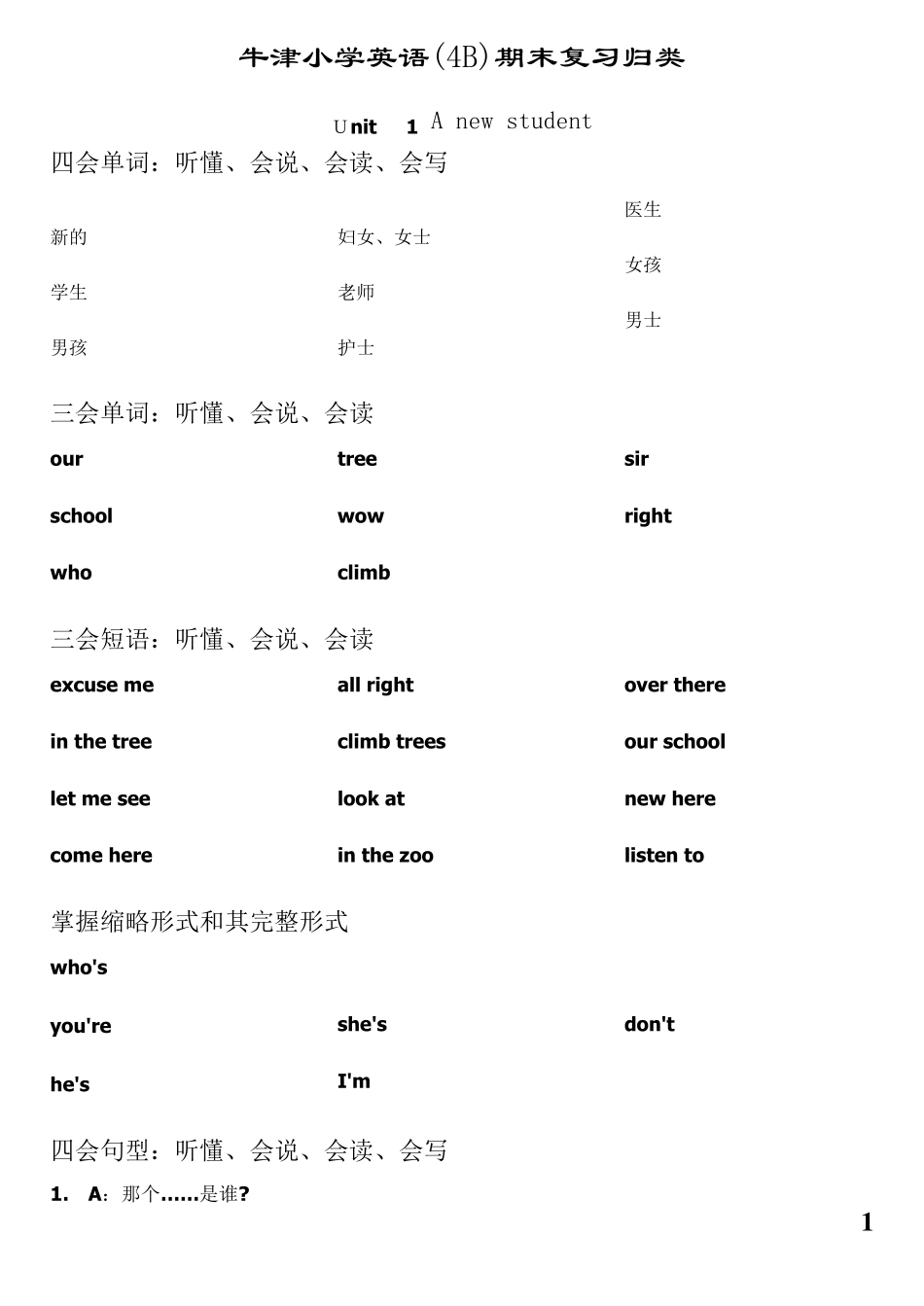 苏教版牛津小学英语总复习资料附答案_第1页