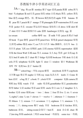 苏教版牛津小学英语词汇汇总