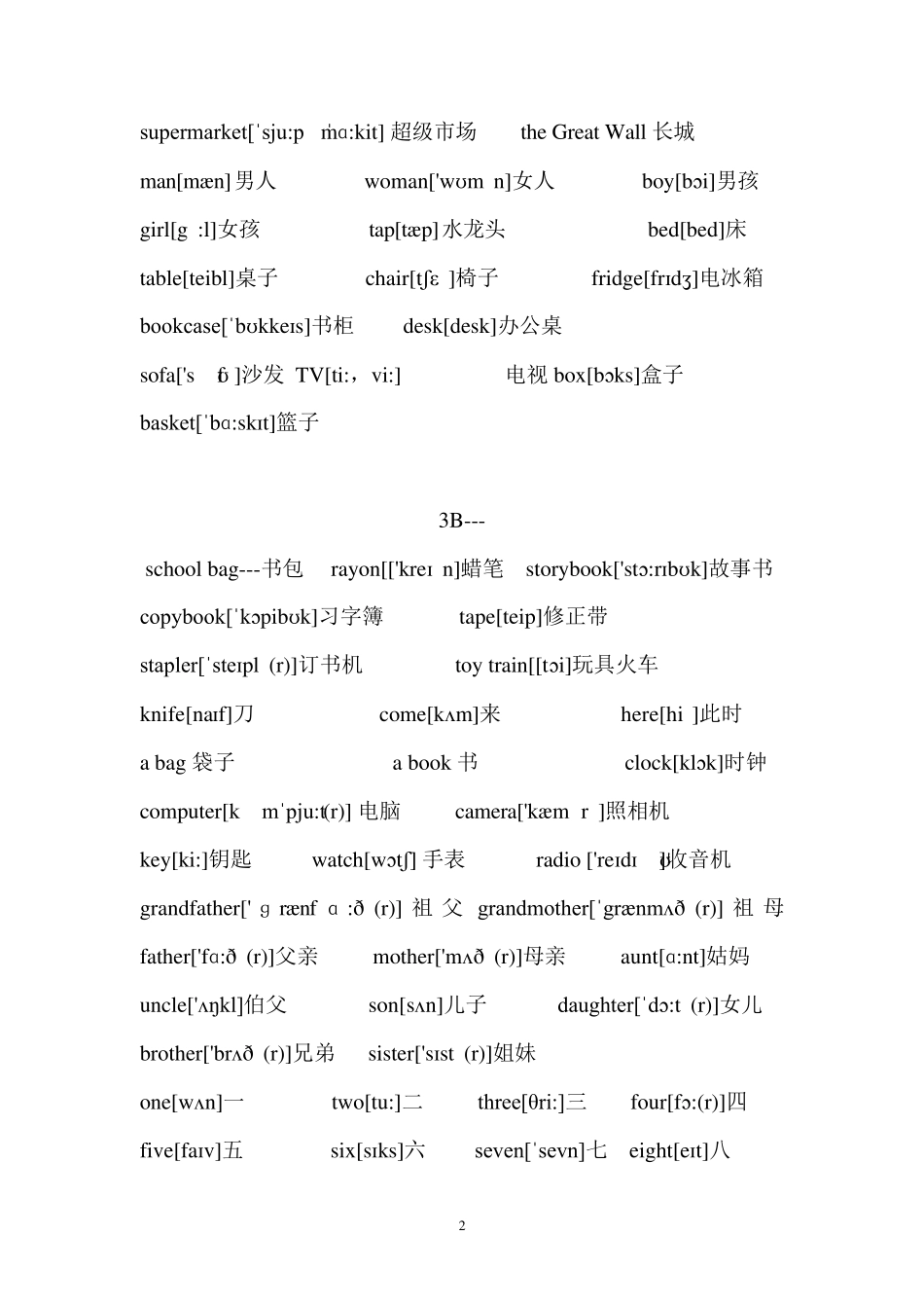 苏教版牛津小学英语词汇汇总1_第2页
