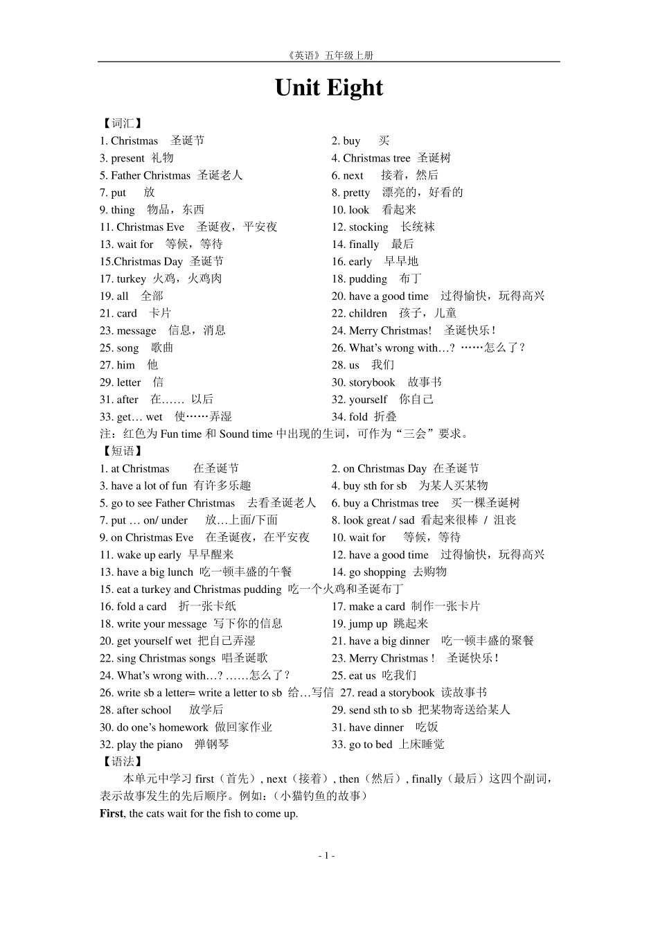 苏教版牛津英语五年级上Unit8知识汇总及习题_第1页