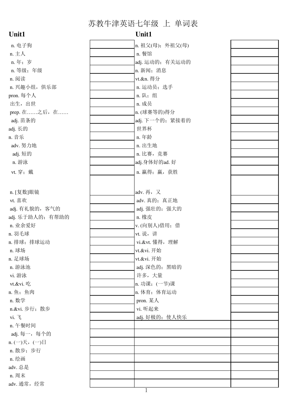 苏教版牛津英语七年级上册英语单词表_第1页
