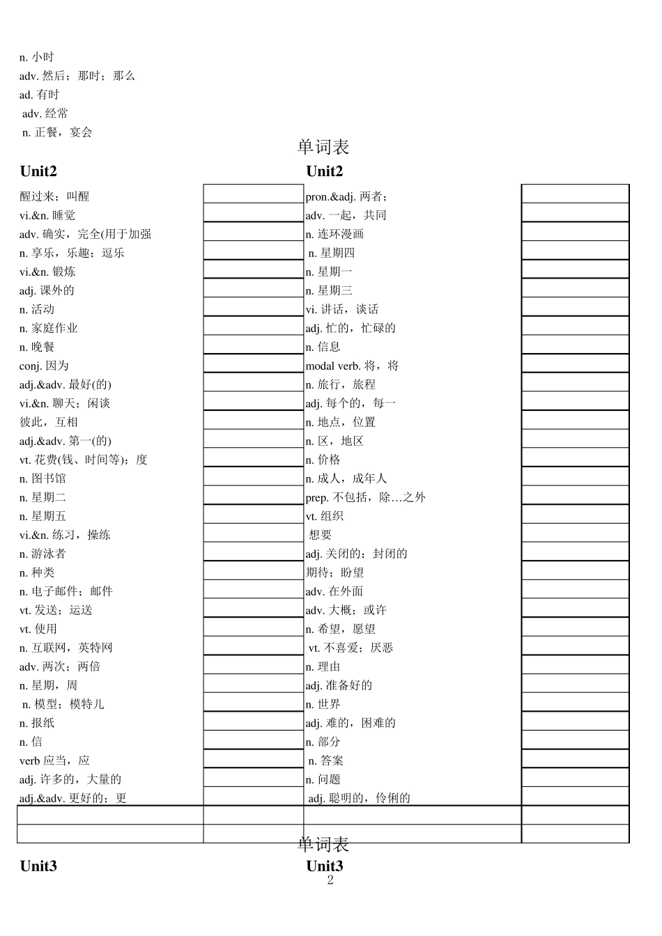 苏教版牛津英语七年级上册英语单词表_第2页