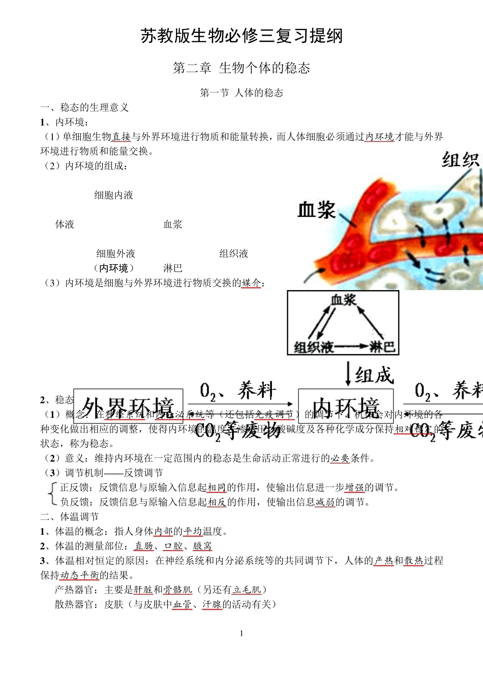苏教版生物必修三复习提纲(必修)(彩图版)_第1页