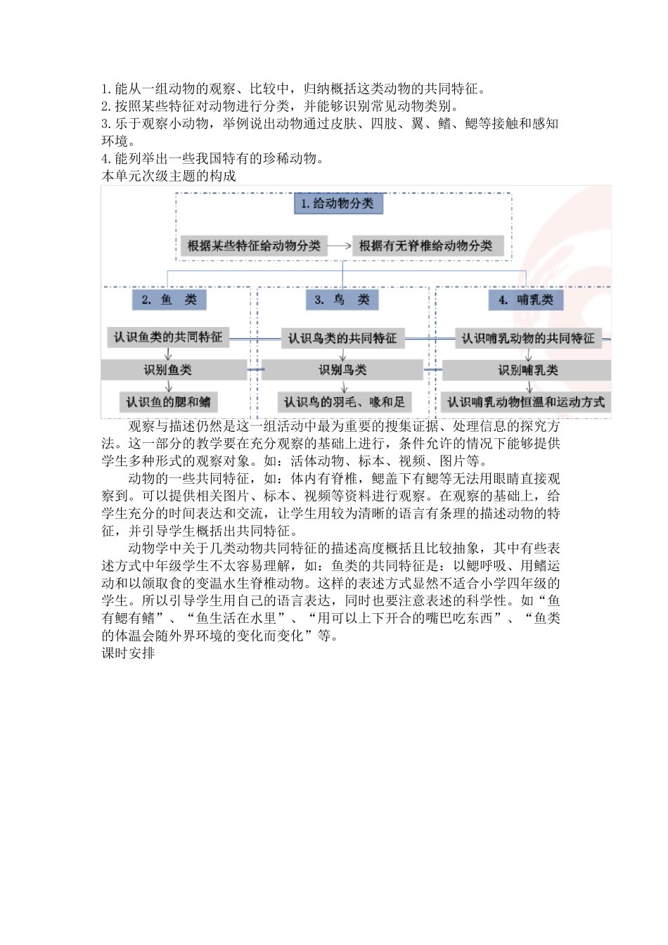 苏教版科学四年级上册全册教案_第2页