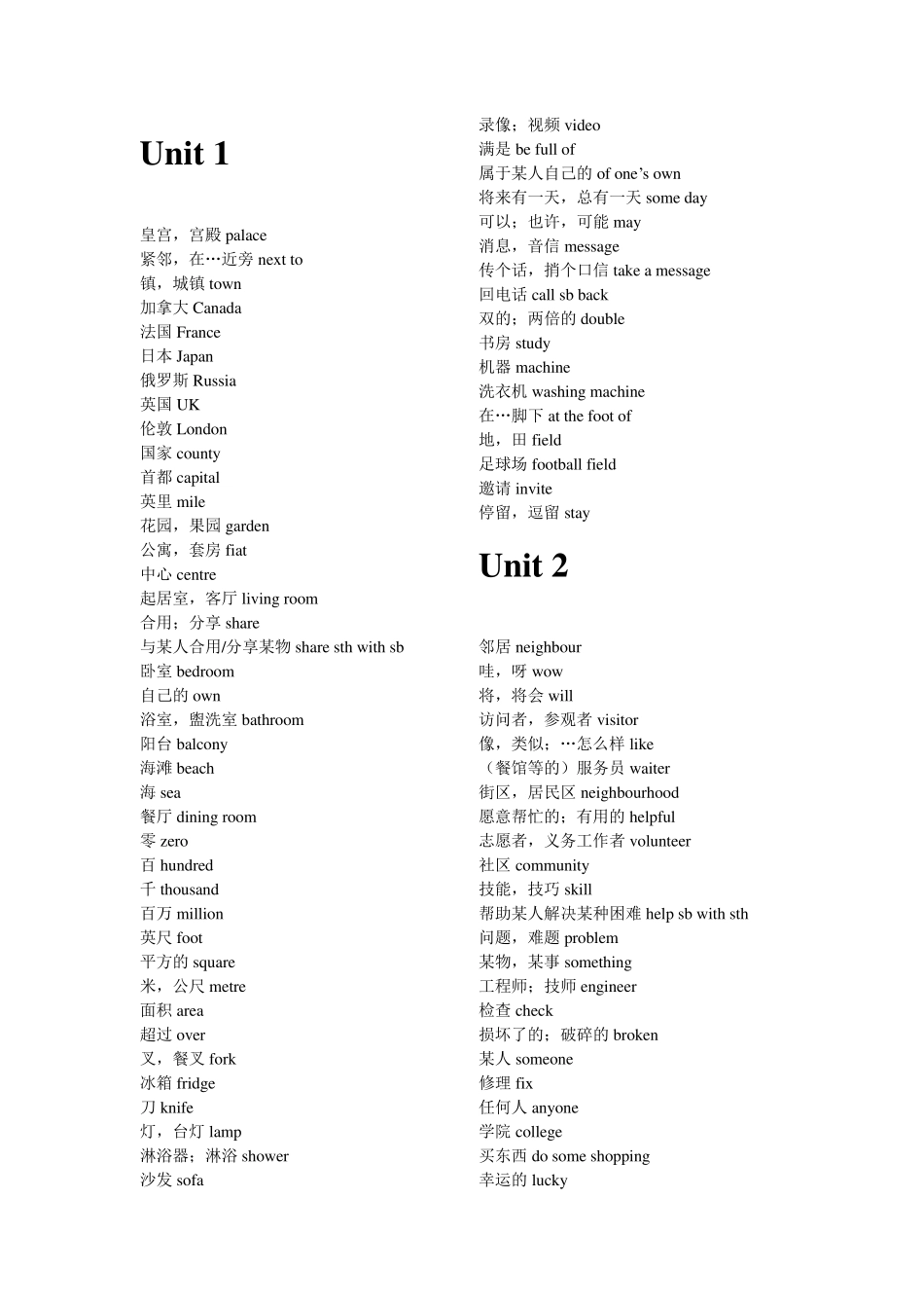 苏教版英语7B单词表_第1页
