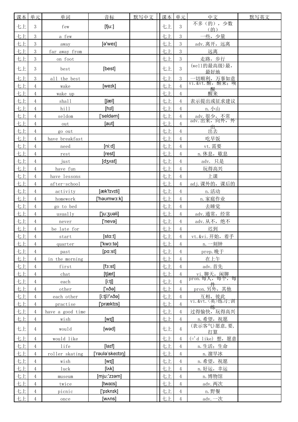 苏教版译林新版初中英语词汇表带音标(七年级至九年级全6册)默写版本_第3页
