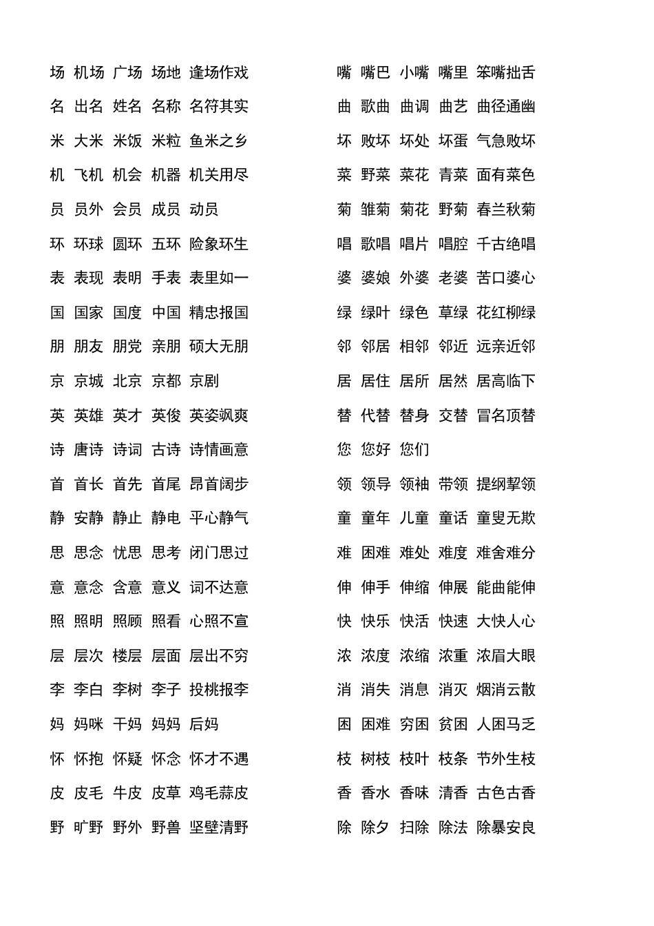 苏教版语文_二年级上册_生字组词6页直接打印_第2页