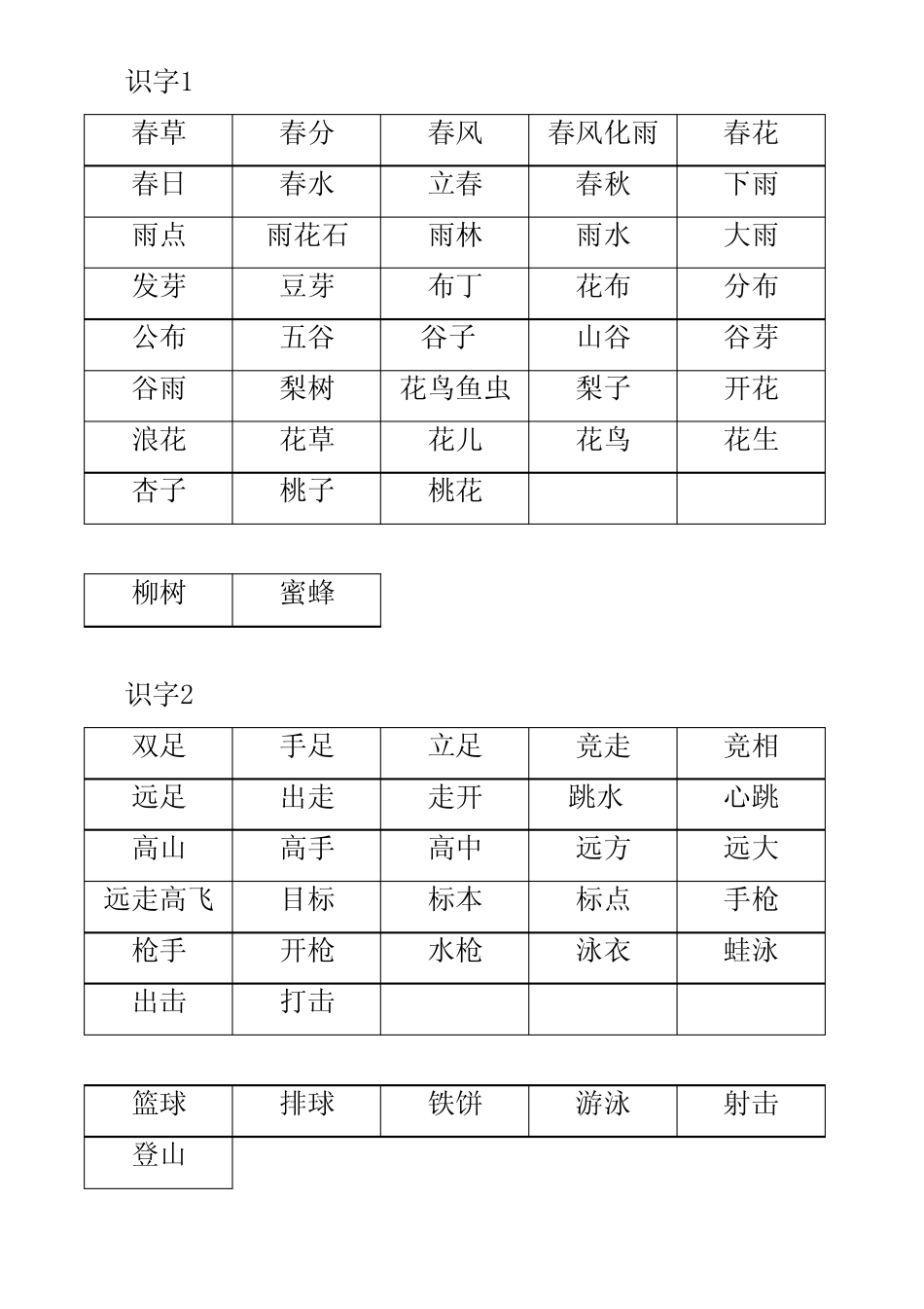 苏教版语文一年级下册词语扩展_第1页