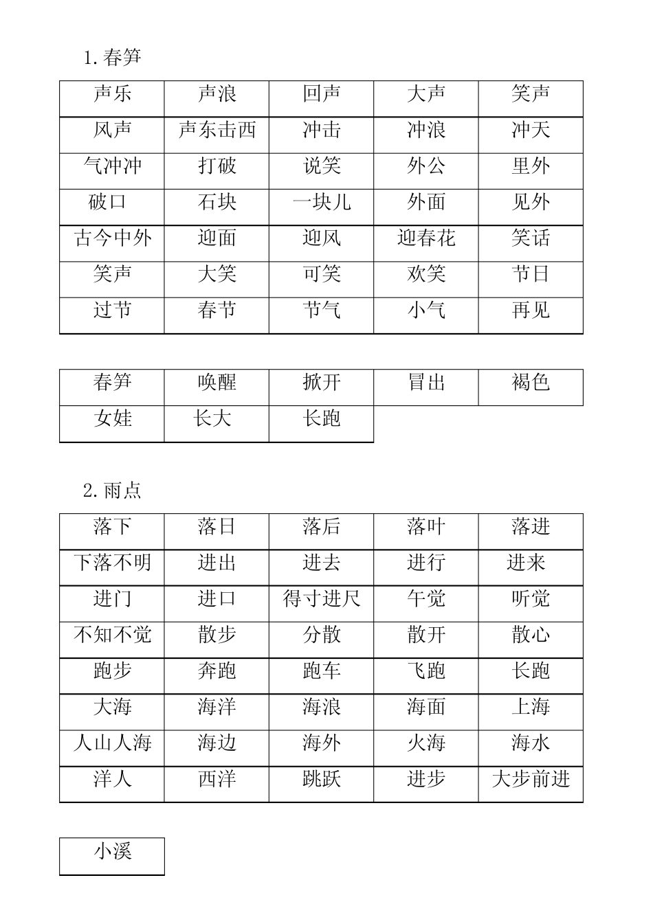苏教版语文一年级下册词语扩展_第3页