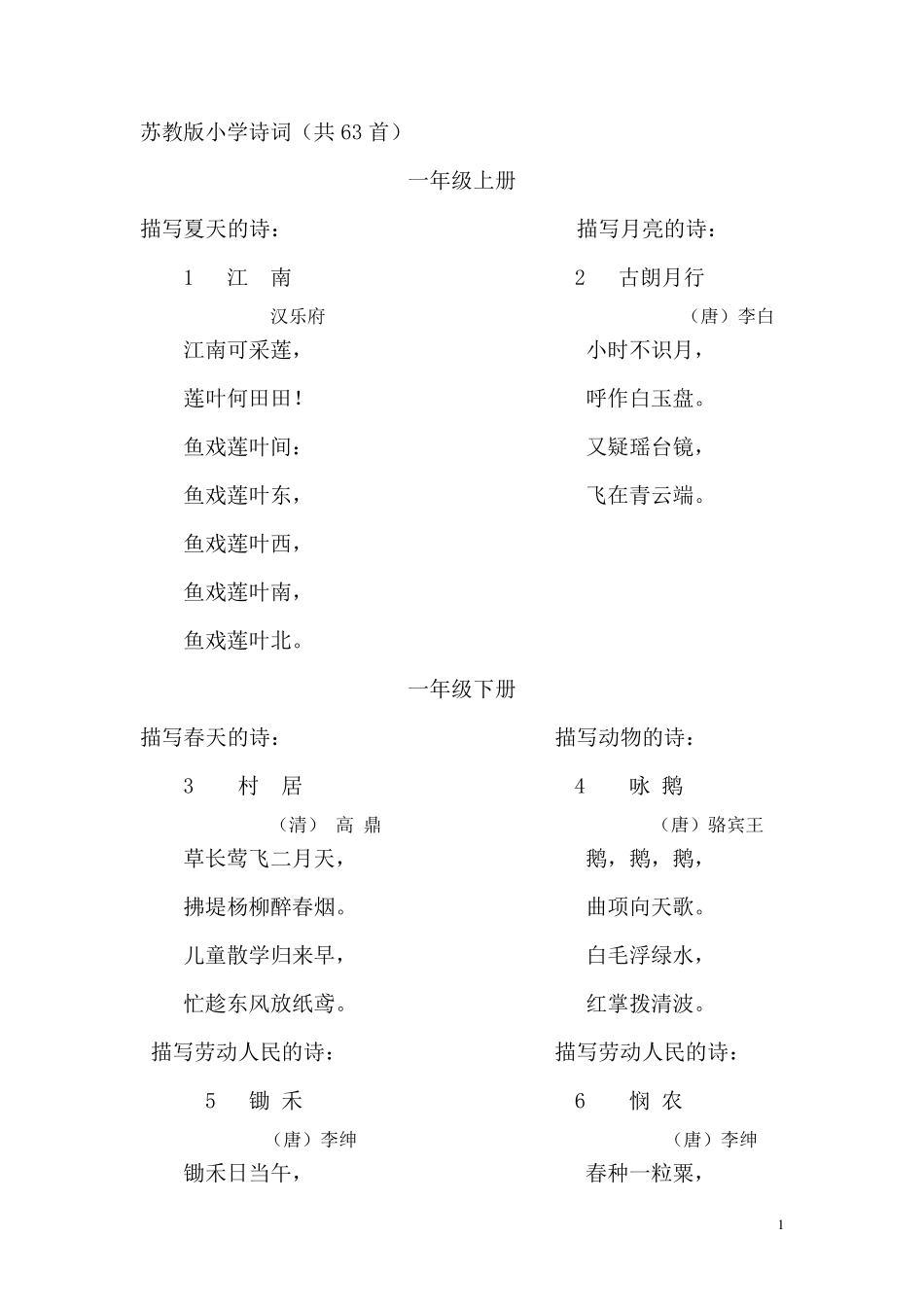 苏教版语文一至六年级古诗词汇总_第1页