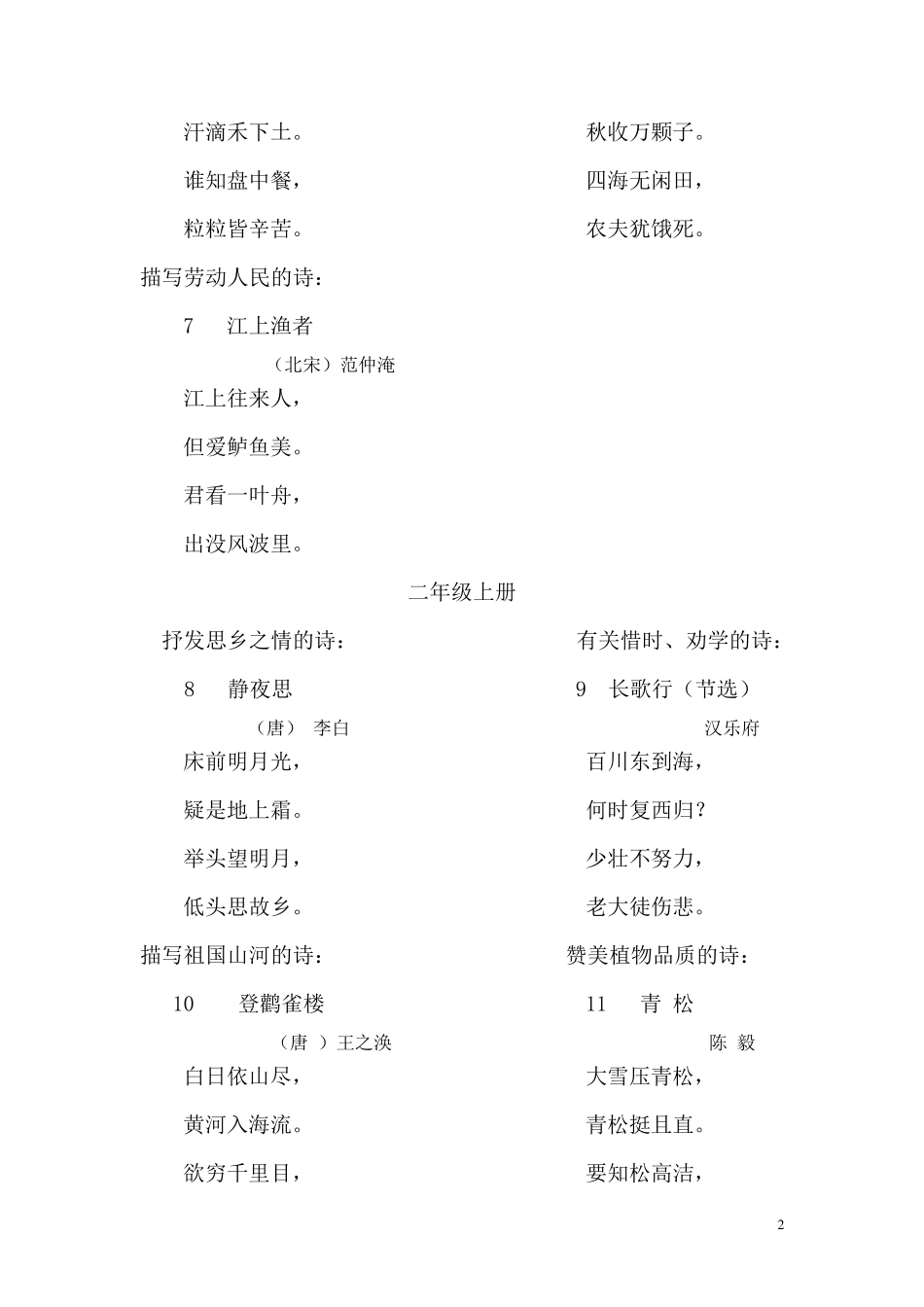 苏教版语文一至六年级古诗词汇总_第2页