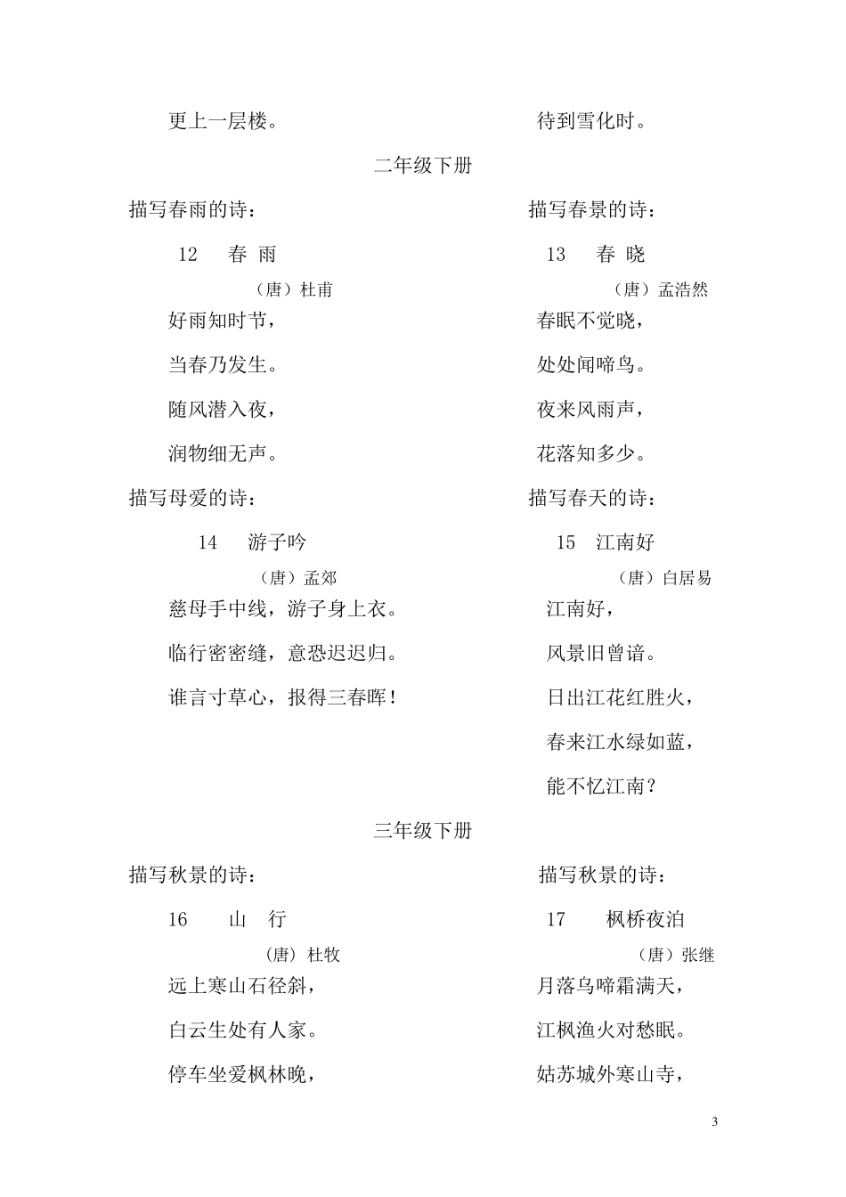 苏教版语文一至六年级古诗词汇总_第3页