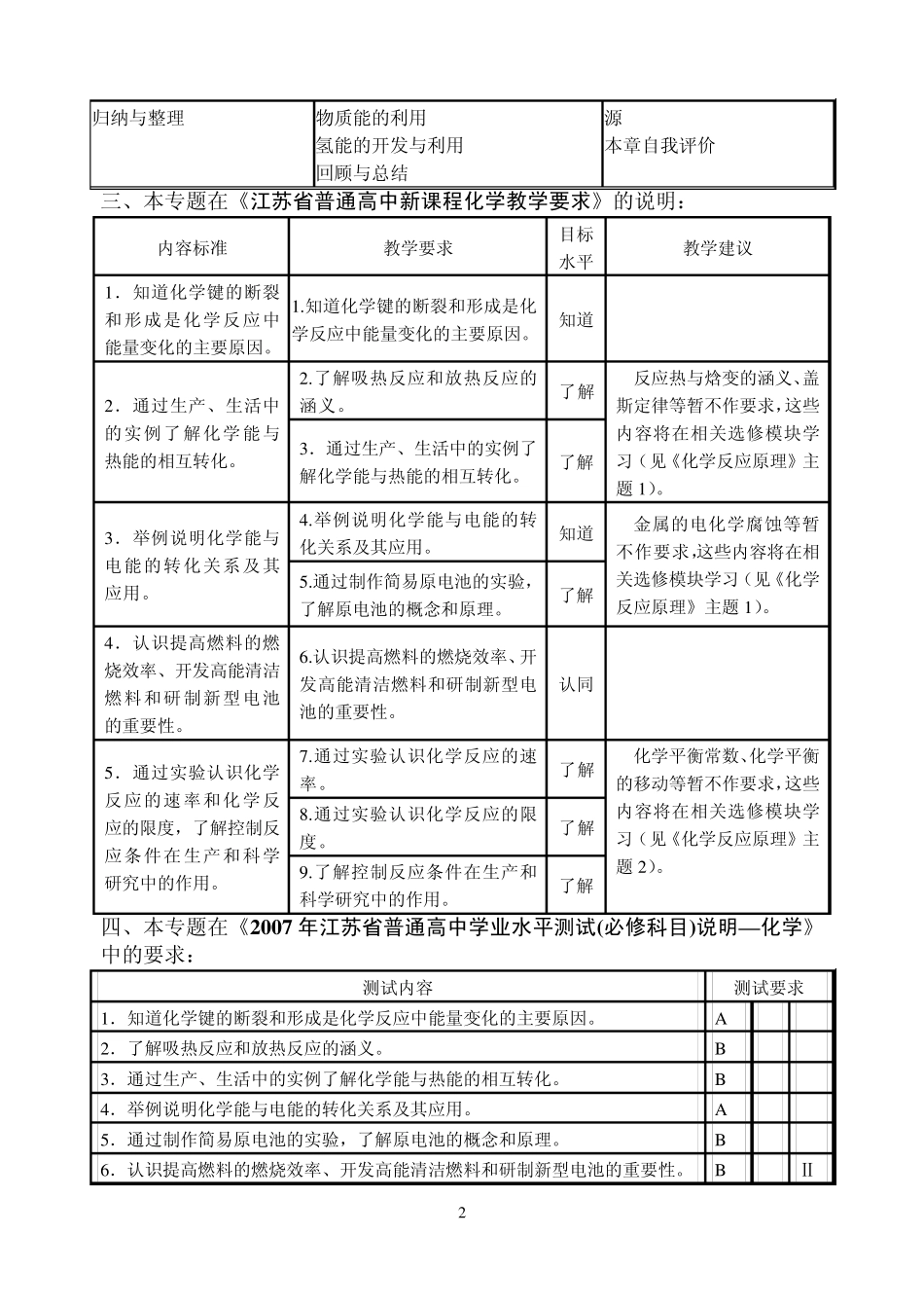 苏教版高一化学新教材解析_第2页