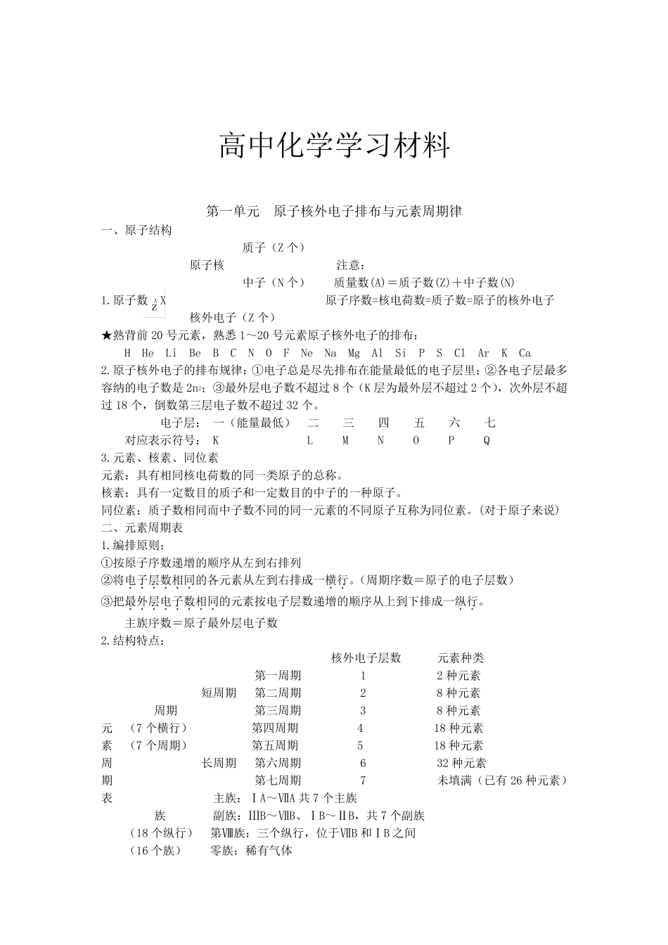 苏教版高中化学必修二化学归纳总结_第1页